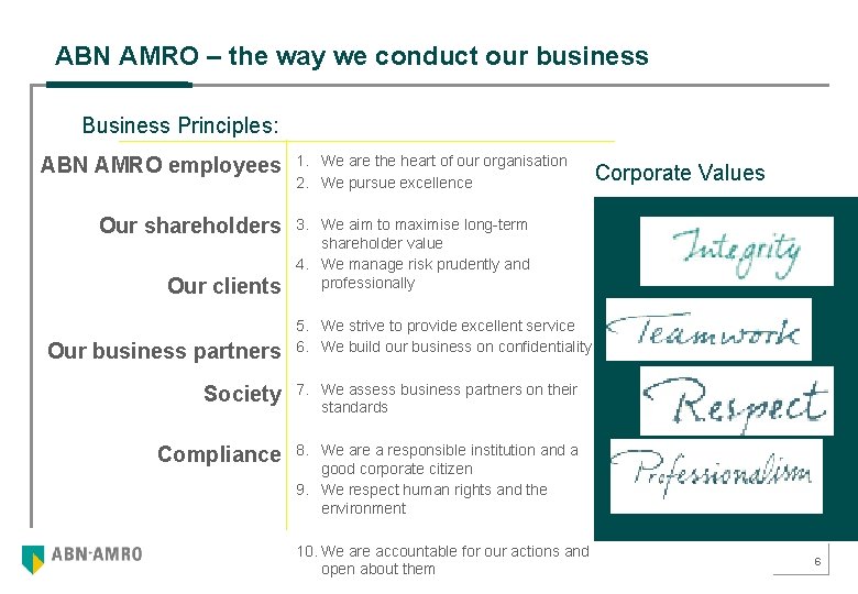 ABN AMRO – the way we conduct our business Business Principles: ABN AMRO employees