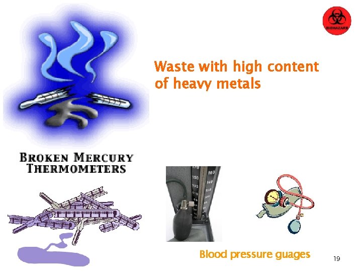 Waste with high content of heavy metals Blood pressure guages 19 