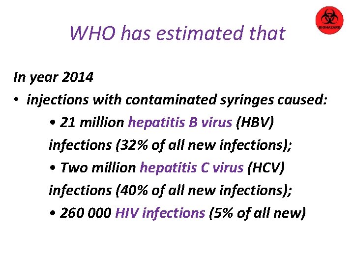 WHO has estimated that In year 2014 • injections with contaminated syringes caused: •