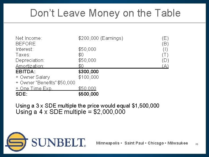 Don’t Leave Money on the Table Net Income: BEFORE Interest: Taxes: Depreciation: Amortization: EBITDA: