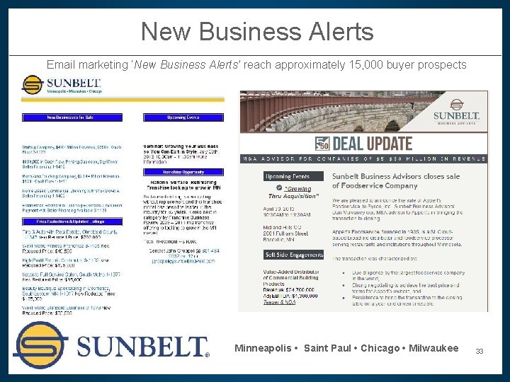 New Business Alerts Email marketing ‘New Business Alerts’ reach approximately 15, 000 buyer prospects