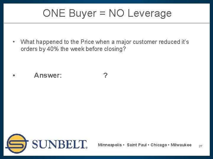 ONE Buyer = NO Leverage • What happened to the Price when a major