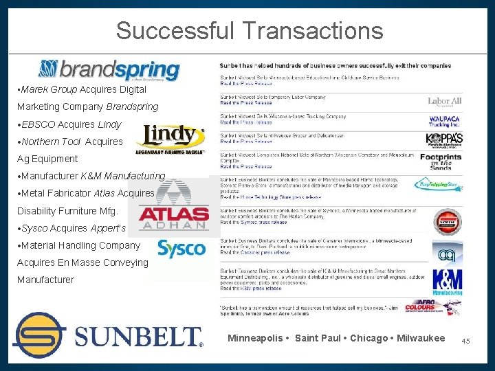 Successful Transactions • Marek Group Acquires Digital Marketing Company Brandspring • EBSCO Acquires Lindy