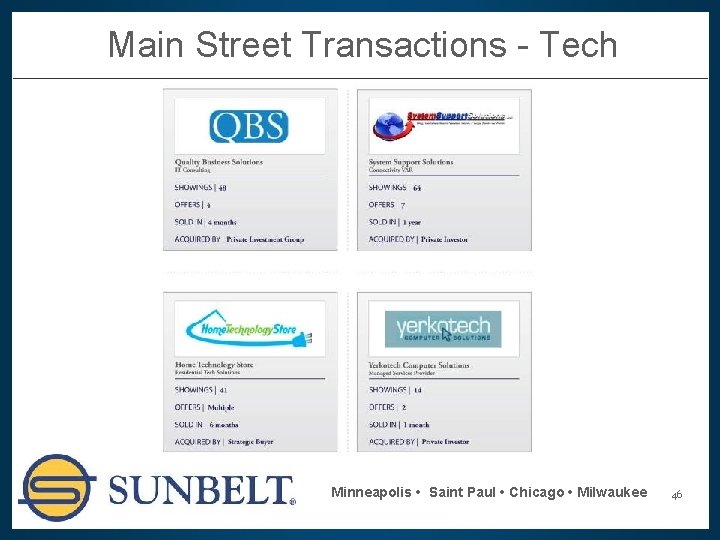 Main Street Transactions - Tech Minneapolis • Saint Paul • Chicago • Milwaukee 46