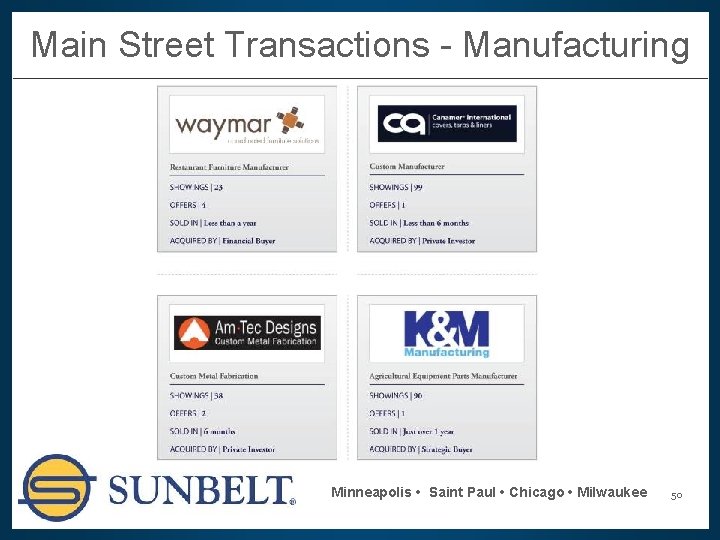 Main Street Transactions - Manufacturing Minneapolis • Saint Paul • Chicago • Milwaukee 50