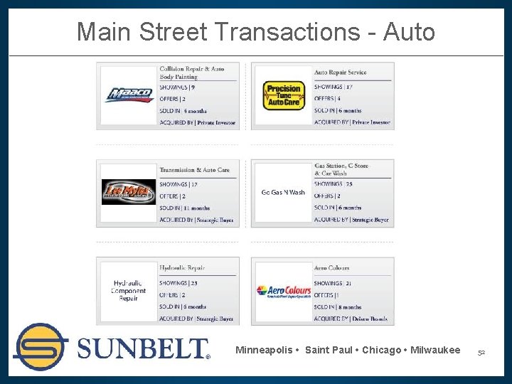 Main Street Transactions - Auto Minneapolis • Saint Paul • Chicago • Milwaukee 52