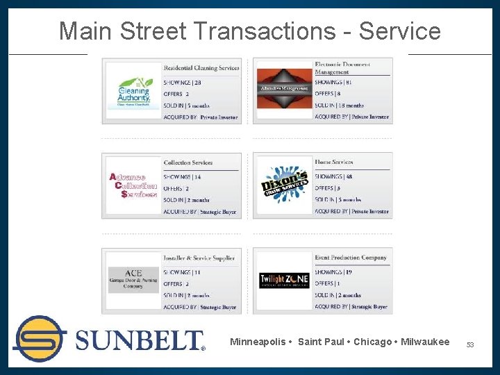 Main Street Transactions - Service Minneapolis • Saint Paul • Chicago • Milwaukee 53