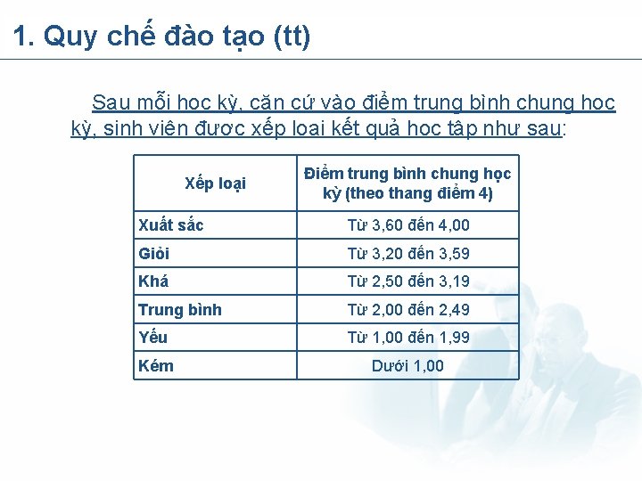 1. Quy chế đào tạo (tt) Sau mỗi học kỳ, căn cứ vào điểm