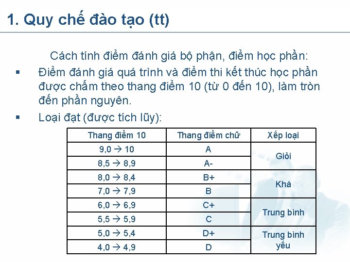 1. Quy chế đào tạo (tt) § § Cách tính điểm đánh giá bộ