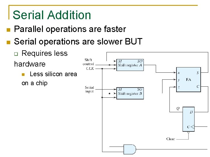 Registers and Counters Based on book by Mano