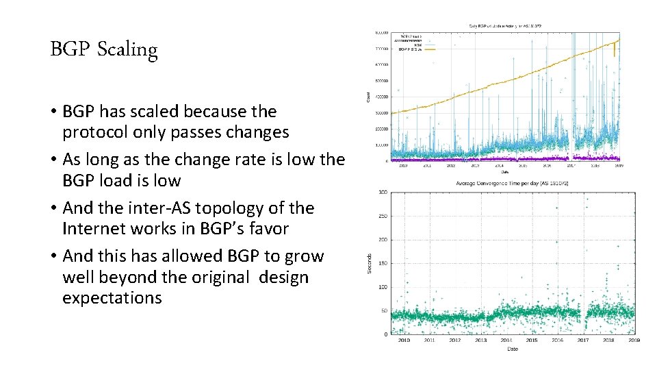 BGP Scaling • BGP has scaled because the protocol only passes changes • As