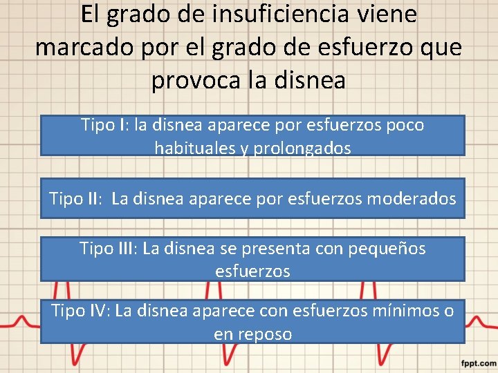 El grado de insuficiencia viene marcado por el grado de esfuerzo que provoca la