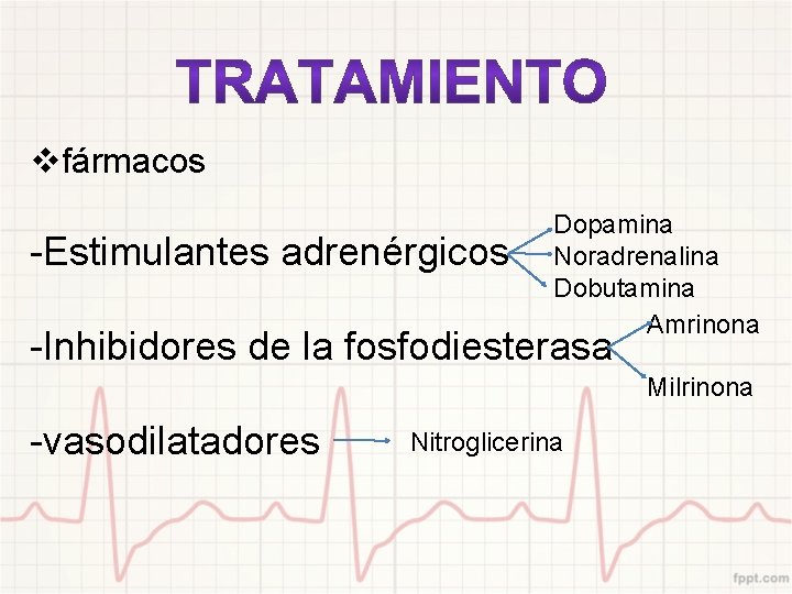 vfármacos -Estimulantes adrenérgicos Dopamina Noradrenalina Dobutamina Amrinona -Inhibidores de la fosfodiesterasa Milrinona -vasodilatadores Nitroglicerina