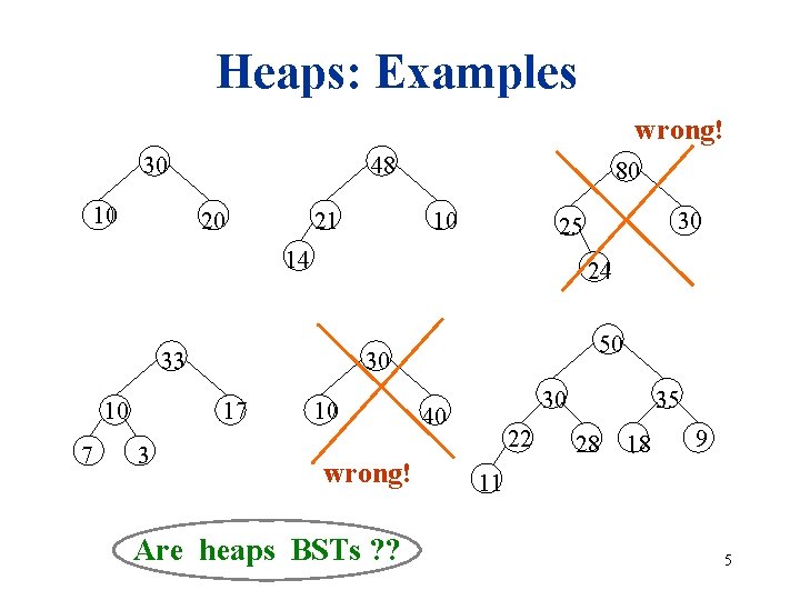 Heaps: Examples wrong! 48 30 10 20 21 80 10 14 24 33 10