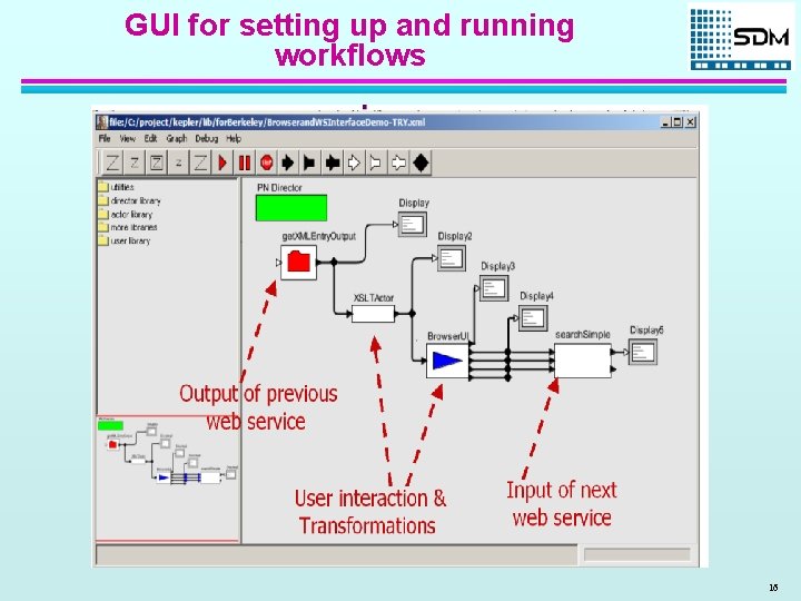 GUI for setting up and running workflows 16 