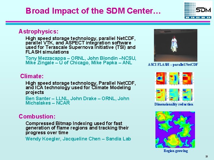 Broad Impact of the SDM Center… Astrophysics: High speed storage technology, parallel Net. CDF,