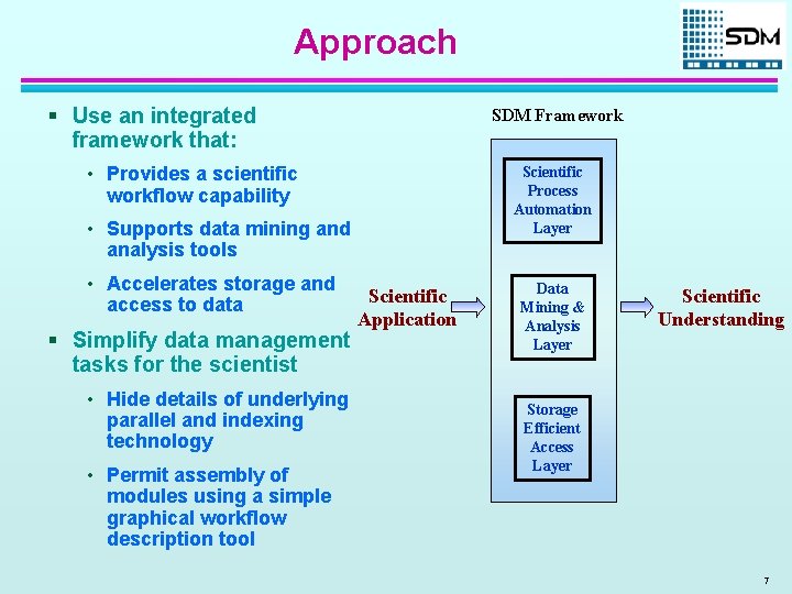 Approach § Use an integrated framework that: SDM Framework • Provides a scientific workflow