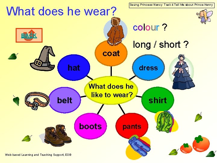 What does he wear? Saving Princess Nancy Task 4 Tell Me about Prince Henry