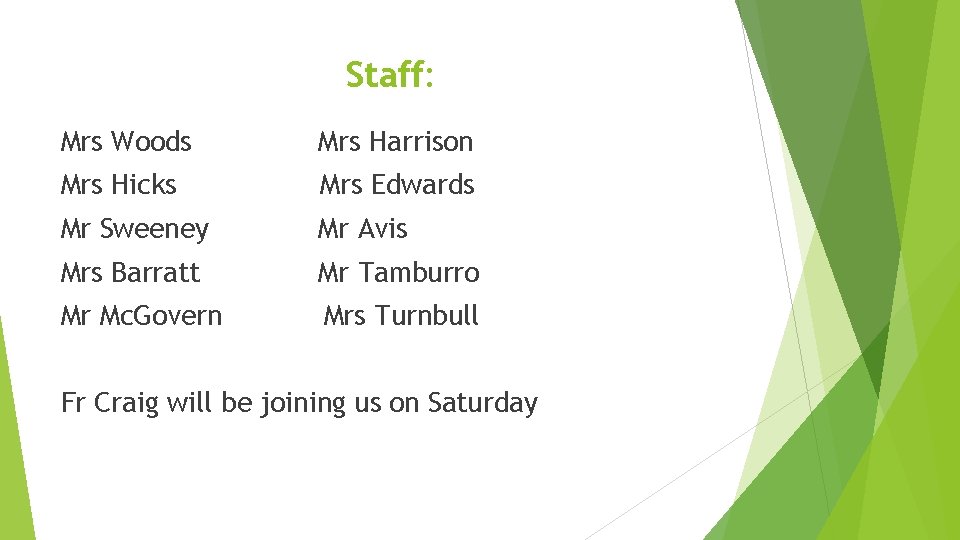 Staff: Mrs Woods Mrs Harrison Mrs Hicks Mrs Edwards Mr Sweeney Mr Avis Mrs