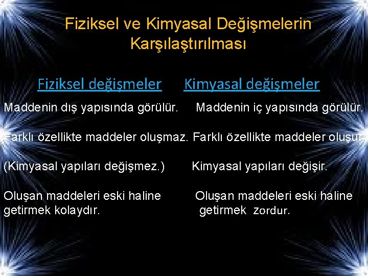 Fiziksel ve Kimyasal Değişmelerin Karşılaştırılması Fiziksel değişmeler Maddenin dış yapısında görülür. Kimyasal değişmeler Maddenin