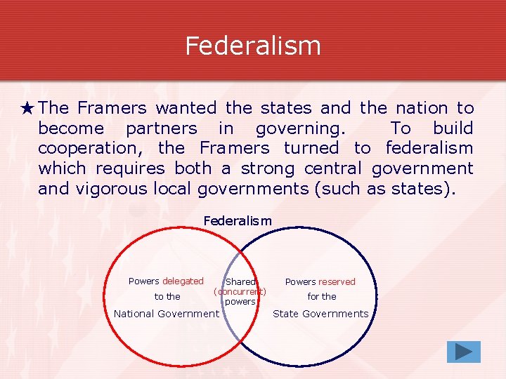 Federalism ★ The Framers wanted the states and the nation to become partners in