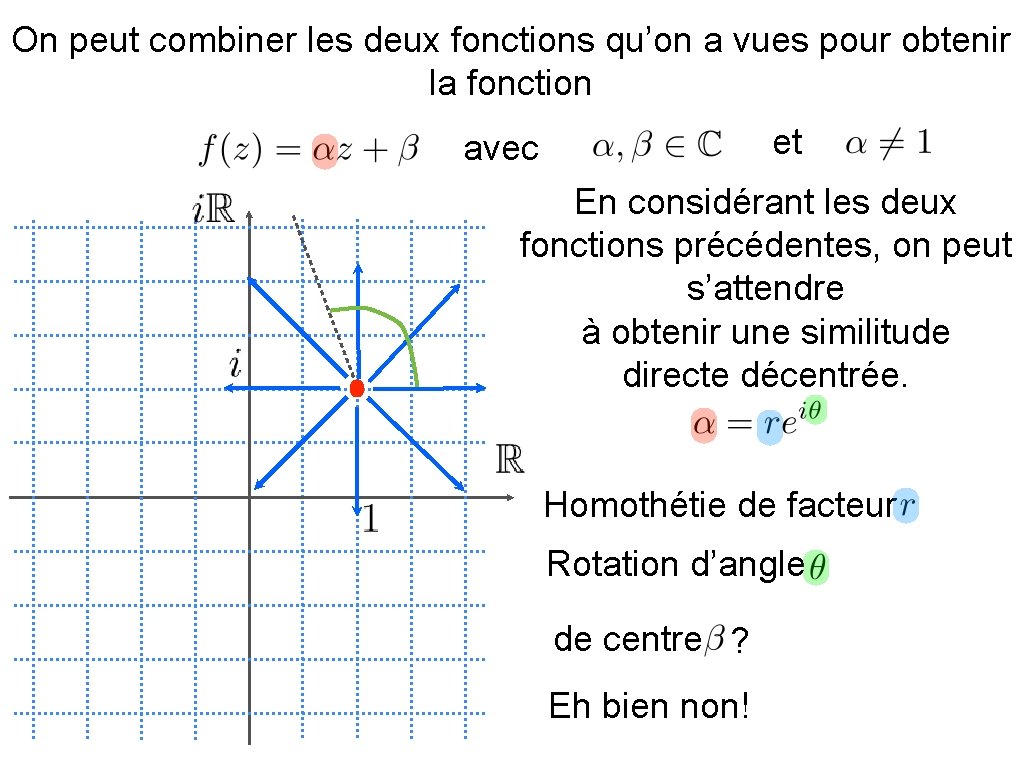 On peut combiner les deux fonctions qu’on a vues pour obtenir la fonction et