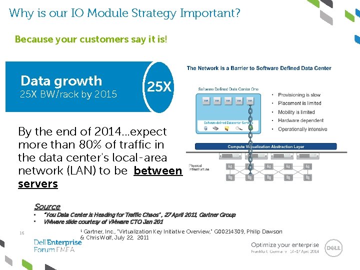 Why is our IO Module Strategy Important? Because your customers say it is! Data