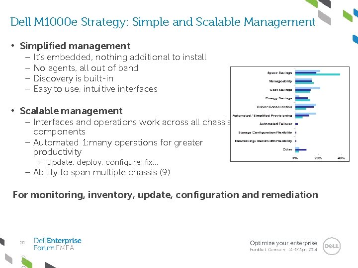 Dell M 1000 e Strategy: Simple and Scalable Management • Simplified management – It’s