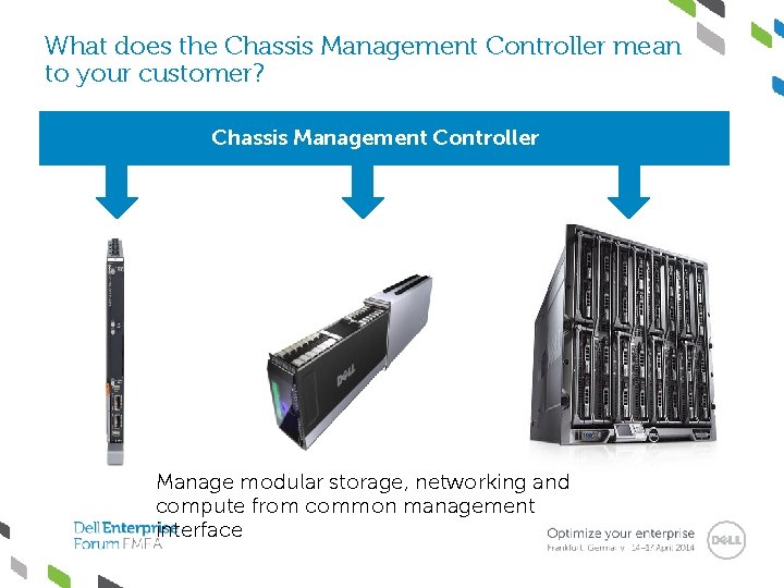 What does the Chassis Management Controller mean to your customer? Chassis Management Controller Manage