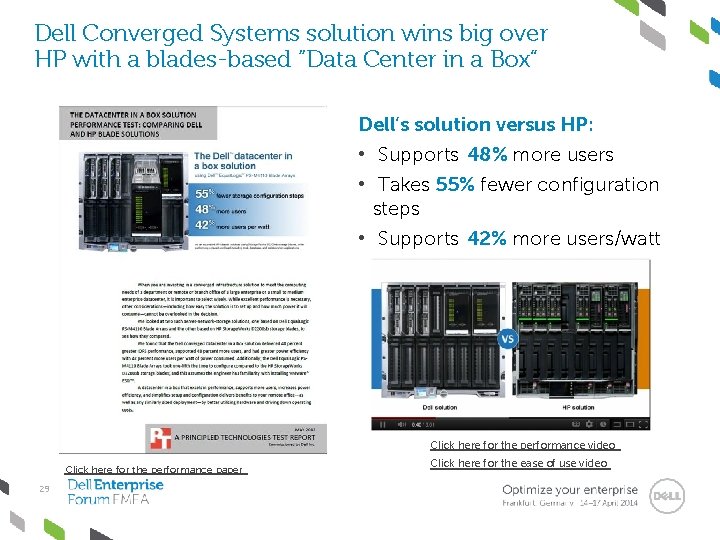Dell Converged Systems solution wins big over HP with a blades-based “Data Center in
