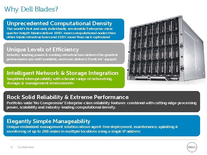 Why Dell Blades? Unprecedented Computational Density The world’s first and only individually serviceable Enterprise-class