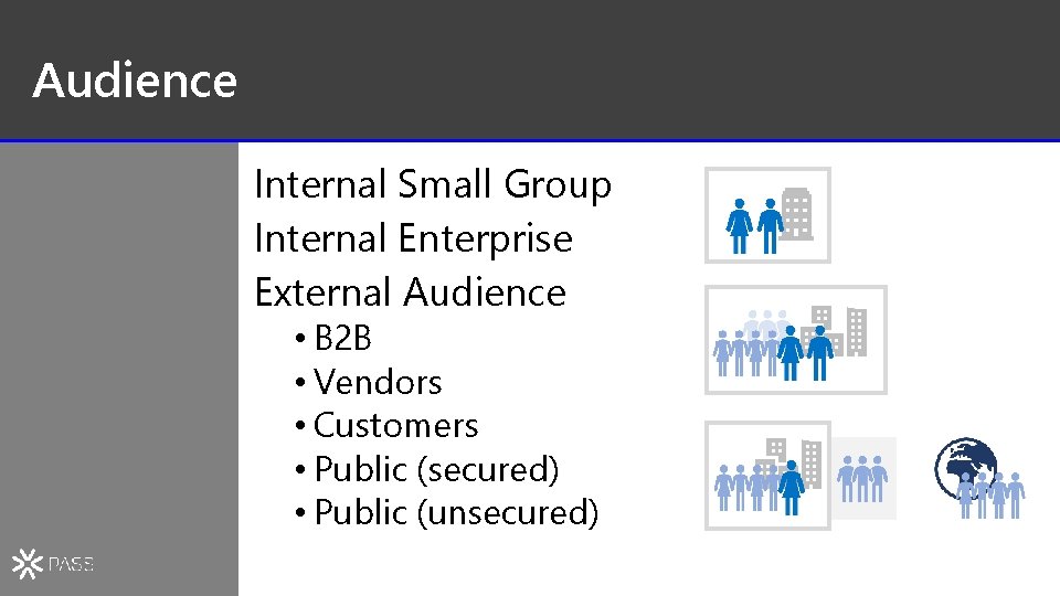 Audience Internal Small Group Internal Enterprise External Audience • B 2 B • Vendors