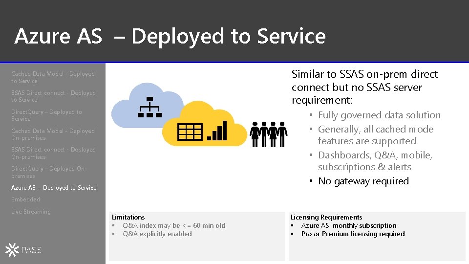 Azure AS – Deployed to Service Similar to SSAS on-prem direct connect but no