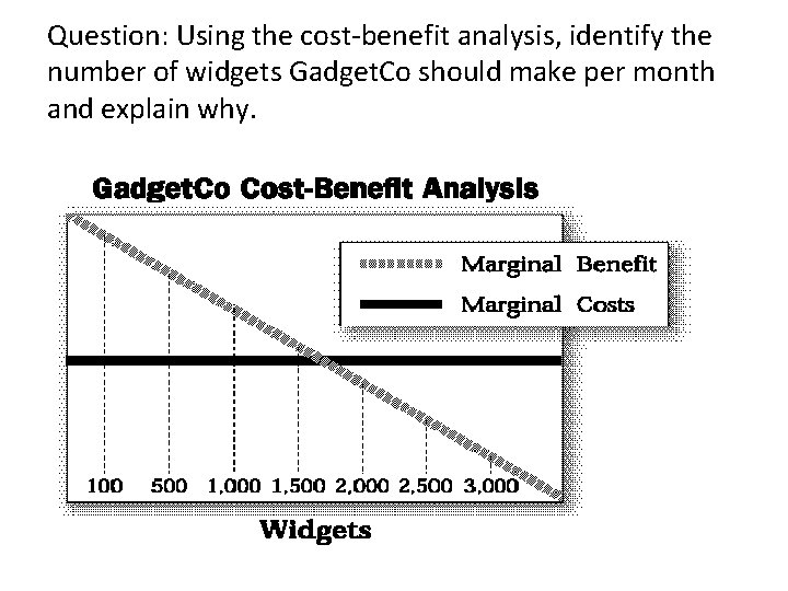 Question: Using the cost-benefit analysis, identify the number of widgets Gadget. Co should make