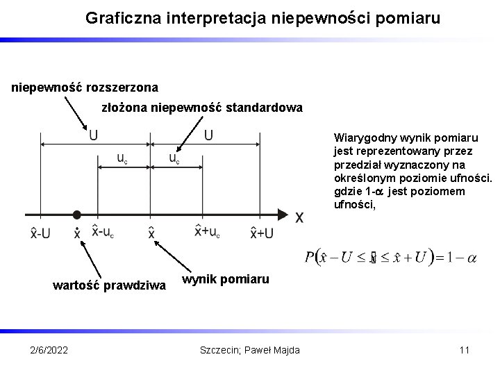 Graficzna interpretacja niepewności pomiaru niepewność rozszerzona złożona niepewność standardowa Wiarygodny wynik pomiaru jest reprezentowany