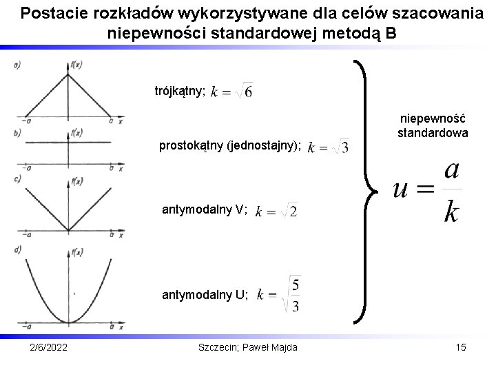 Postacie rozkładów wykorzystywane dla celów szacowania niepewności standardowej metodą B trójkątny; prostokątny (jednostajny); niepewność