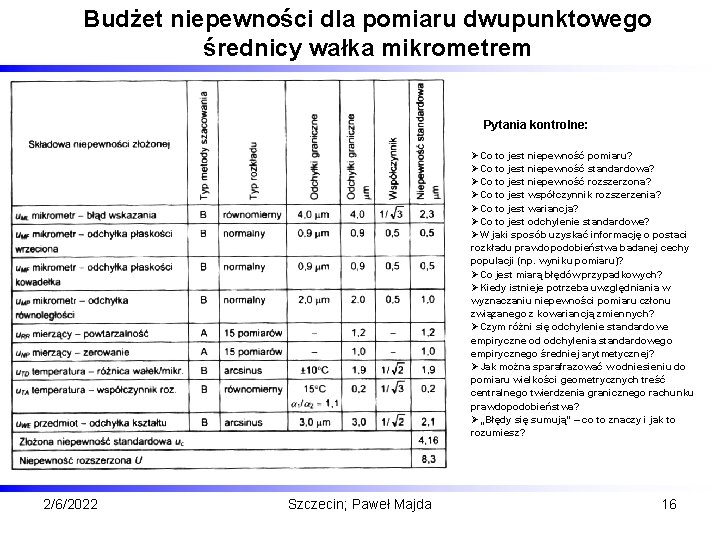 Budżet niepewności dla pomiaru dwupunktowego średnicy wałka mikrometrem Pytania kontrolne: ØCo to jest niepewność