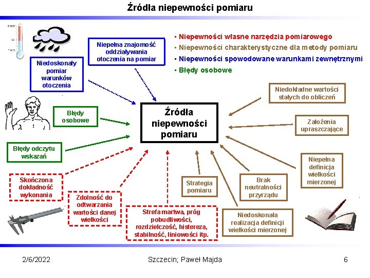 Źródła niepewności pomiaru • Niepewności własne narzędzia pomiarowego Niedoskonały pomiar warunków otoczenia Niepełna znajomość