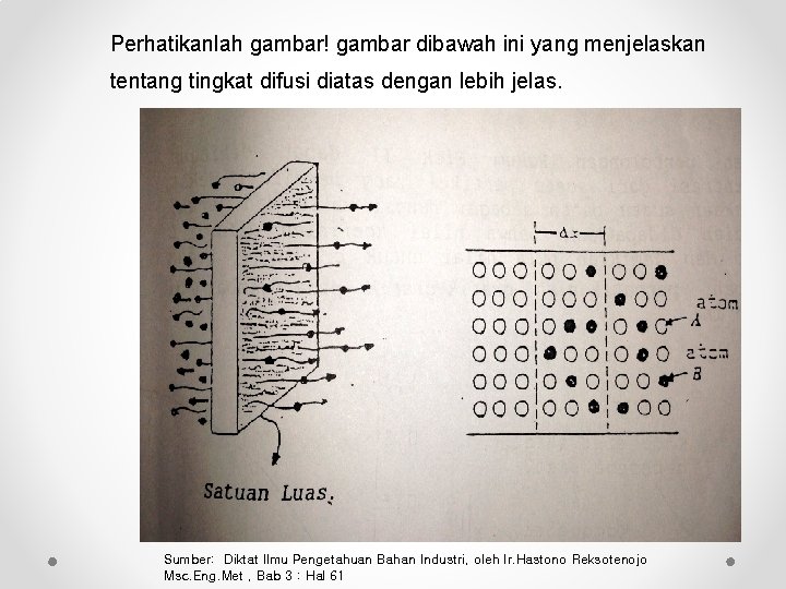 Perhatikanlah gambar! gambar dibawah ini yang menjelaskan tentang tingkat difusi diatas dengan lebih jelas.