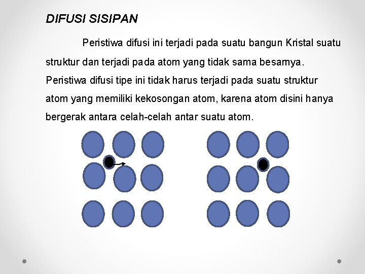 DIFUSI SISIPAN Peristiwa difusi ini terjadi pada suatu bangun Kristal suatu struktur dan terjadi