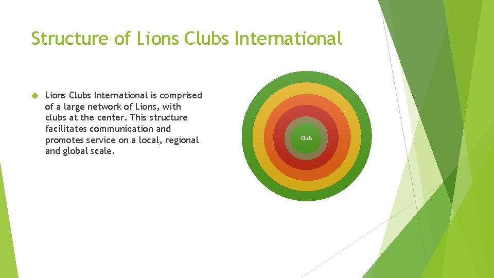 Structure of Lions Clubs International is comprised of a large network of Lions, with