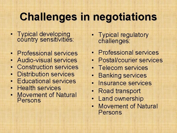Challenges in negotiations • Typical developing country sensitivities: • Typical regulatory challenges: • •