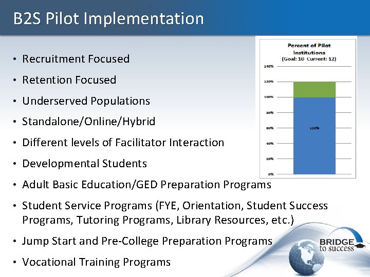 B 2 S Pilot Implementation • Recruitment Focused • Retention Focused • Underserved Populations