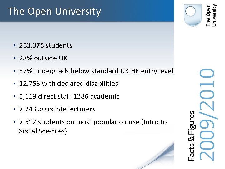 The Open University • 253, 075 students • 23% outside UK • 52% undergrads