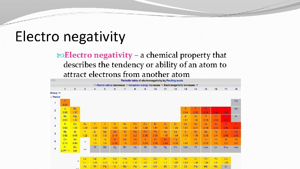 Electro negativity – a chemical property that describes the tendency or ability of an