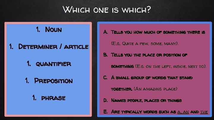 Write a definition for each word below 1