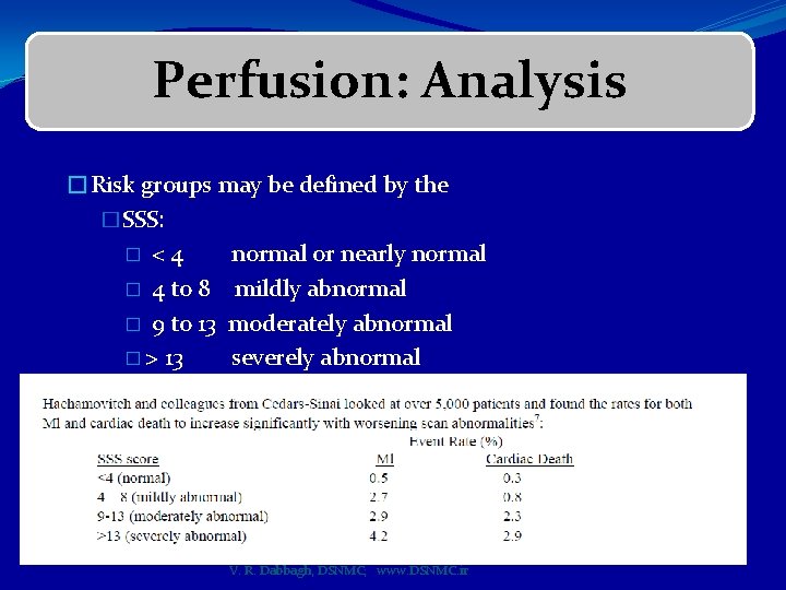 Perfusion: Analysis �Risk groups may be defined by the �SSS: � <4 normal or