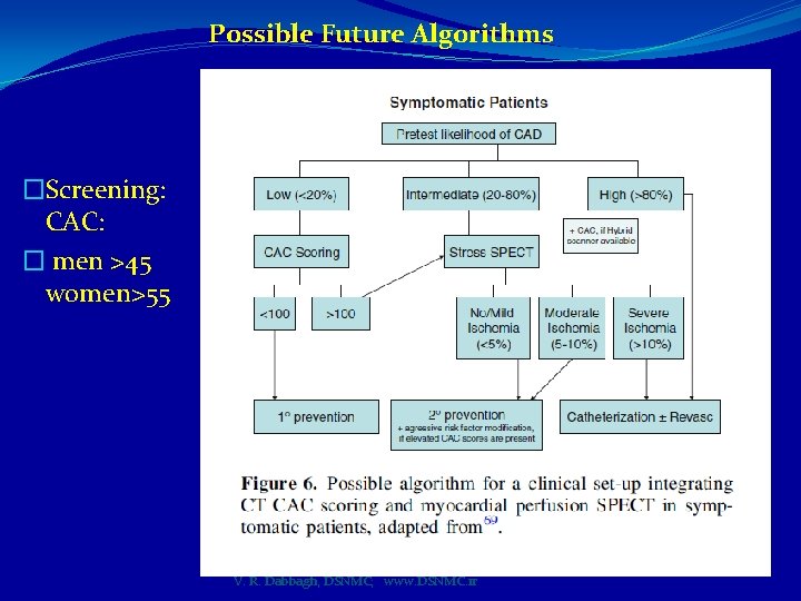Possible Future Algorithms �Screening: CAC: � men >45 women>55 V. R. Dabbagh, DSNMC; www.
