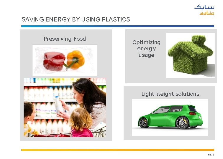 SAVING ENERGY BY USING PLASTICS Preserving Food Optimizing energy usage Light weight solutions No.
