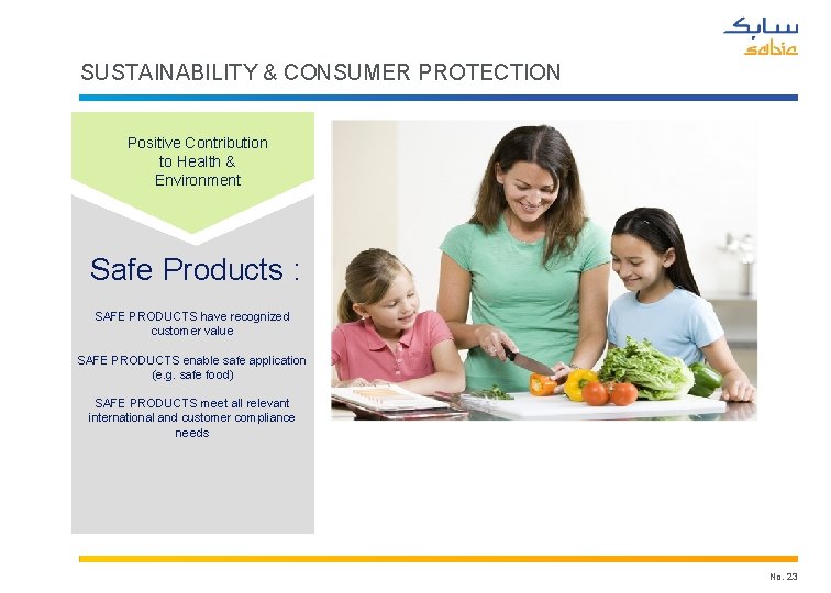 SUSTAINABILITY & CONSUMER PROTECTION Positive Contribution to Health & Environment Safe Products : SAFE